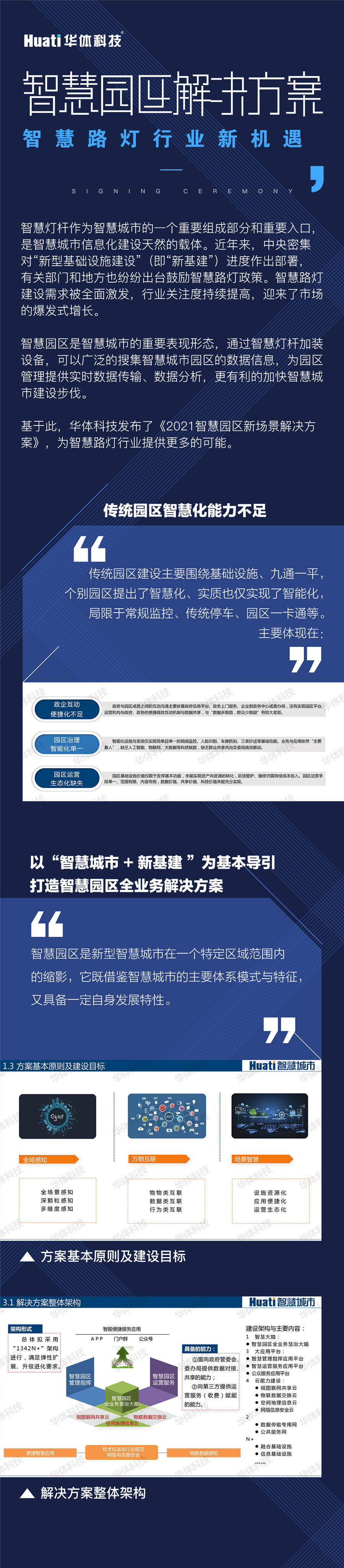 智慧園區解決方案01